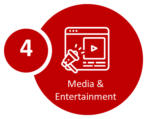 Media and Entertainment 