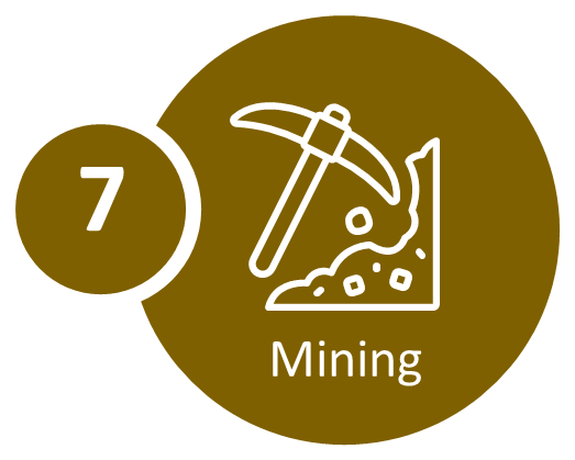 Mining