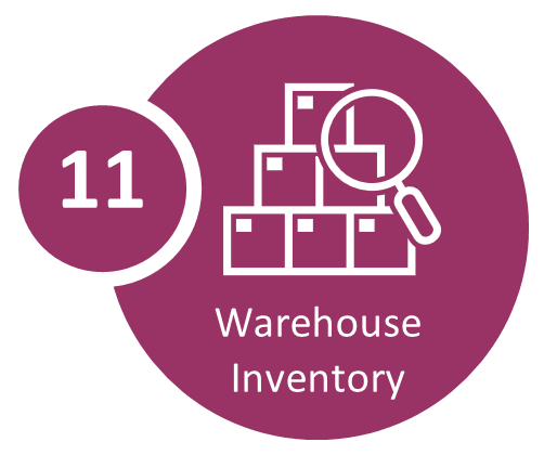 Warehouse Inventory